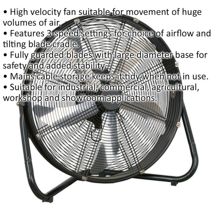20" Industrial High Velocity Floor Fan - 3 Speed Settings - Tilting Stand - 230V Loops