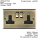 2 Gang Double UK Plug Socket ANTIQUE BRASS 13A Switched Mains Wall Power Outlet Loops