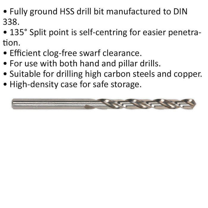 10 Pk 1/4 Inch Fully Ground HSS Drill Bit - High Speed Clog Free Drill Bit Loops