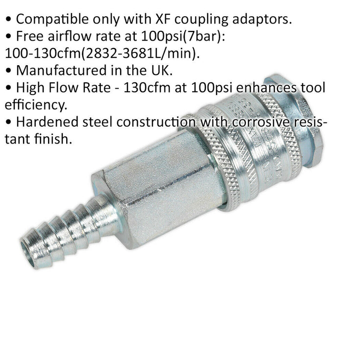 Tailpiece Coupling Body Adaptor - Suits 5/16 inch Bore Hose - High Flow Rate Loops