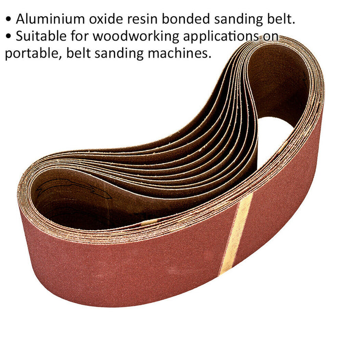 10 PACK - 75mm x 533mm Sanding Belts - 80 Grit Aluminium Oxide Cloth Backed Set Loops