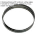 2105 x 20 x 0.9mm Bi-Metal Bandsaw Blade - 14 TPI Hardened Cutting Edges Metal Loops