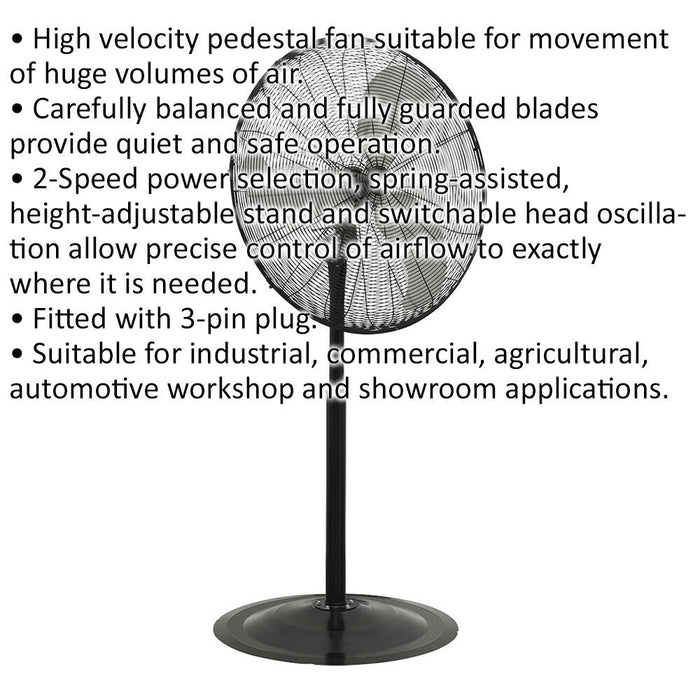 Industrial 30" Oscillating Pedestal Fan - 3 Speed - High Velocity - Guarded Loops