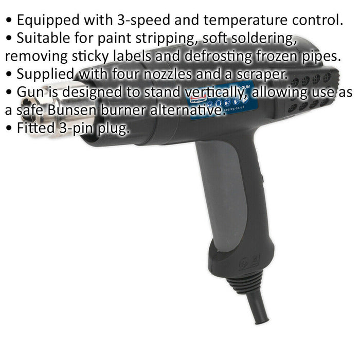 1800W 3-Speed Hot Air Gun - Temperature Control - Four Nozzles - 230V Supply Loops