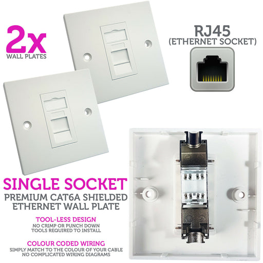 2x Single CAT6a Shielded Wall Plate Tool less RJ45 Ethernet Data Socket Outlet Loops