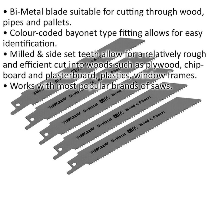 5 PACK 150mm Bi-Metal Reciprocating Saw Blade - 10 TPI - Milled Side Set Teeth Loops