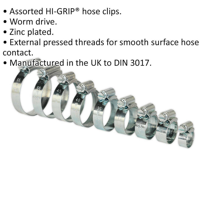 85 Pc Zinc Plated Hose Clip Assortment - 9.5 to 55mm - External Pressed Threads Loops