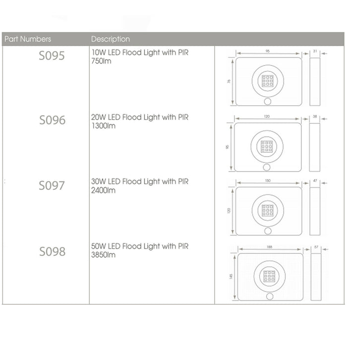 Outdoor Slim 50W LED Floodlight PIR Motion Sensor Security IP65 Waterproof Light Loops