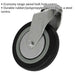 125mm Swivel Bolt Hole Castor Wheel - Rubber with Steel Centre - 27mm Tread Loops