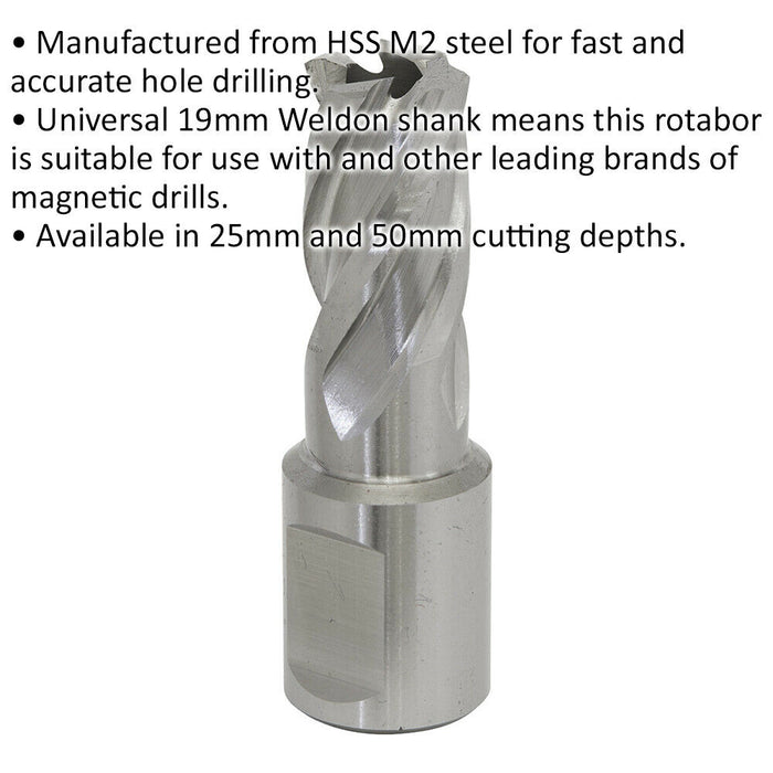 15mm x 25mm Depth Rotabor Cutter - M2 Steel Annular Metal Core Drill 19mm Shank Loops