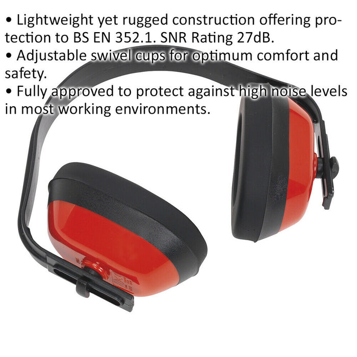 Rugged Ear Defenders - Adjustable Swivel Cups - Worksite Hearing Protection Loops