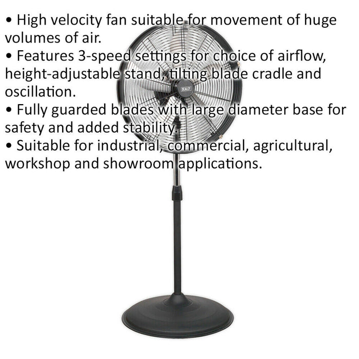 Industrial 20" Oscillating Pedestal Fan - 3 Speed - High Velocity - Guarded Loops