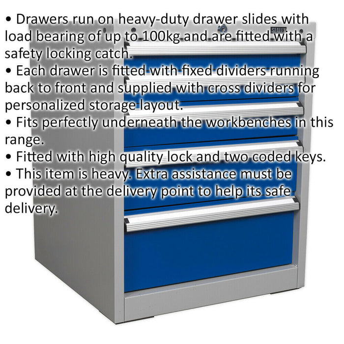 5 Drawer Industrial Cabinet - High Quality Lock - Heavy Duty Drawer Slides Loops