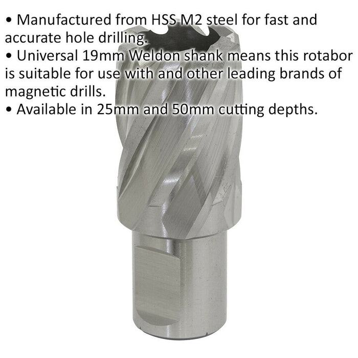 27mm x 25mm Depth Rotabor Cutter - M2 Steel Annular Metal Core Drill 19mm Shank Loops