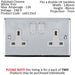 2 PACK 2 Gang Double UK Plug Socket POLISHED CHROME 13A Switched White Trim Loops