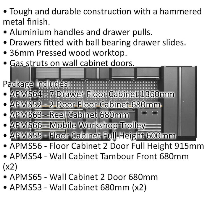Modular Garage Storage System - 4915 x 460 x 2000mm - Pressed Wood Worktop Loops