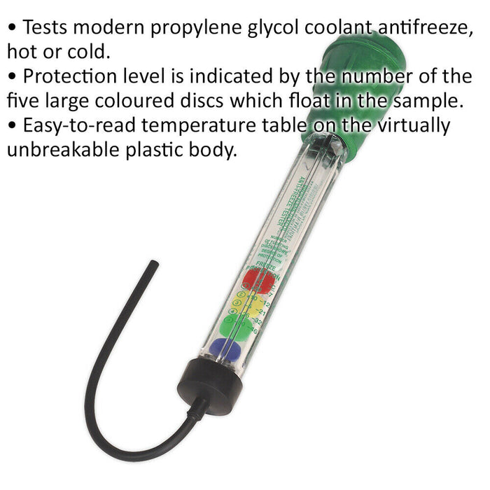 Propylene Glycol Antifreeze Tester - Easy-to-Read Temperature Table - Disc Type Loops