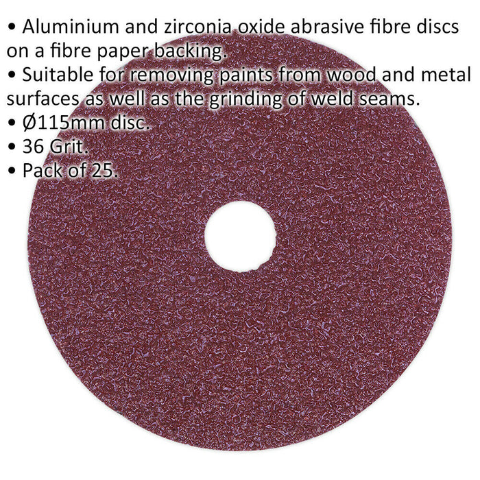 25 PACK - 115mm Fibre Backed Sanding Discs - 36 Grit Aluminium Oxide Round Sheet Loops
