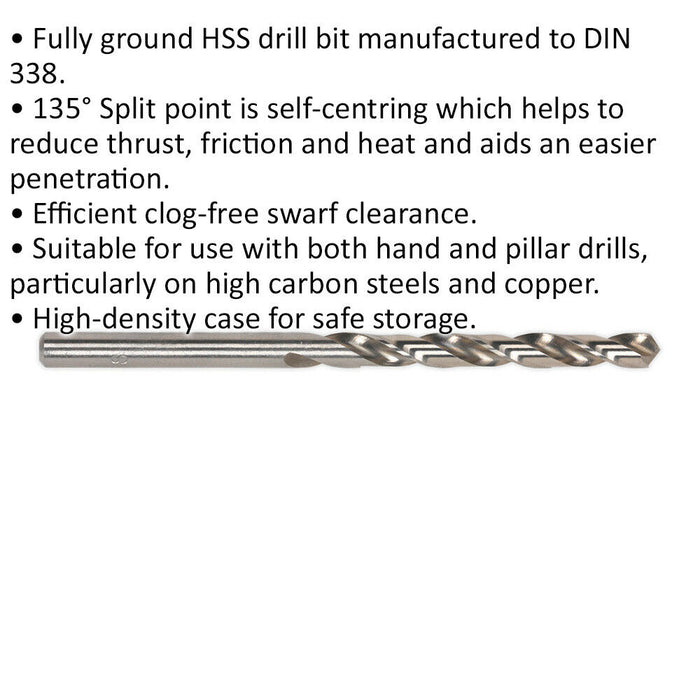 10 PACK 1.5 x 40mm Fully Ground HSS Drill Bit - High Speed Clog Free Drill Bit Loops