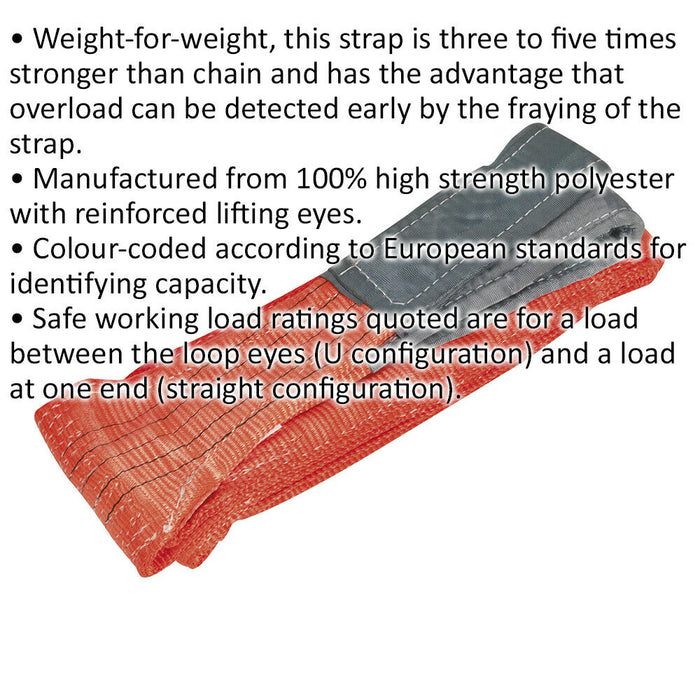 2 Metre Load Sling - 5 Tonne Capacity - High Strength Polyester - Lifting Strap Loops
