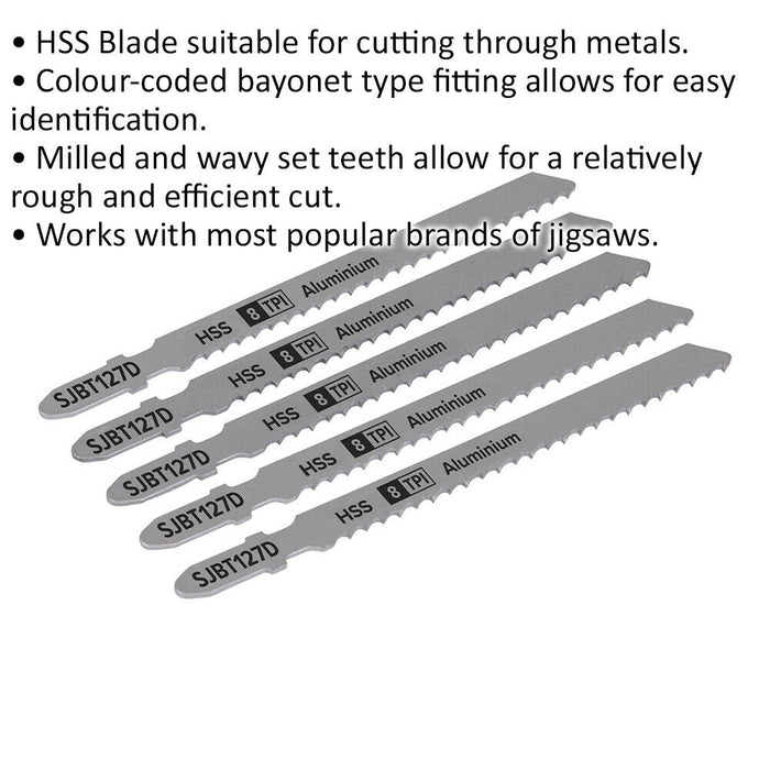 5 PACK - 100mm ALUMINIUM Jigsaw Blades - 8 TPI Milled & Wavy Teeth Precision Cut Loops