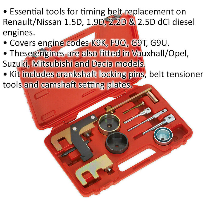 Diesel Engine Timing Tool Kit - BELT DRIVE - For Renault Nissan & Suzuki GM Loops