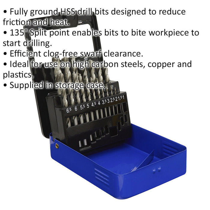 19 Piece Fully Ground HSS Drill Bit Kit - 1mm to 10mm Sizes - Split Point Tip Loops