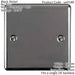 Single BLACK NICKEL Blanking Chassis Plate Round Edged Wall Box Hole Cover Cap Loops