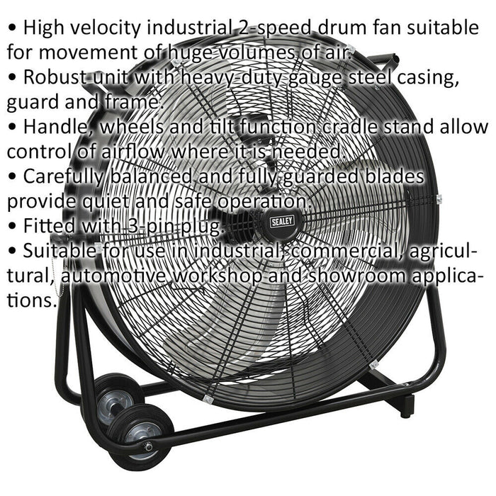 24" Industrial High Velocity Drum Fan - 2 Speed Settings - Wheeled Tilting Stand Loops