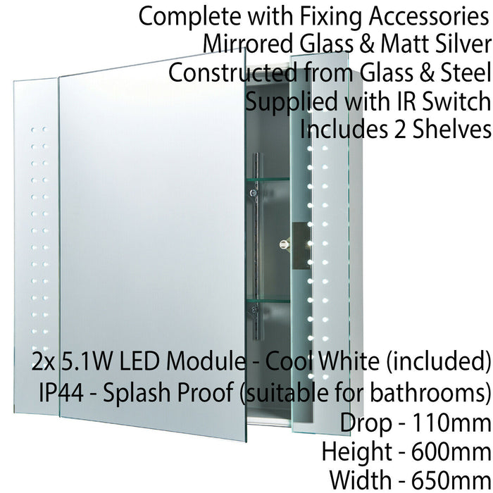 IP44 LED Bathroom Mirror 60cm x 65cm Cabinet Light IR Switch & Shaver Socket Loops