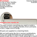 Door Handle & Latch Pack Polished Nickel Square Lever Screwless Round Rose Loops