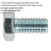 50 PACK HT Setscrew - M6 x 12mm - Grade 8.8 Zinc - Fully Threaded - DIN 933 Loops