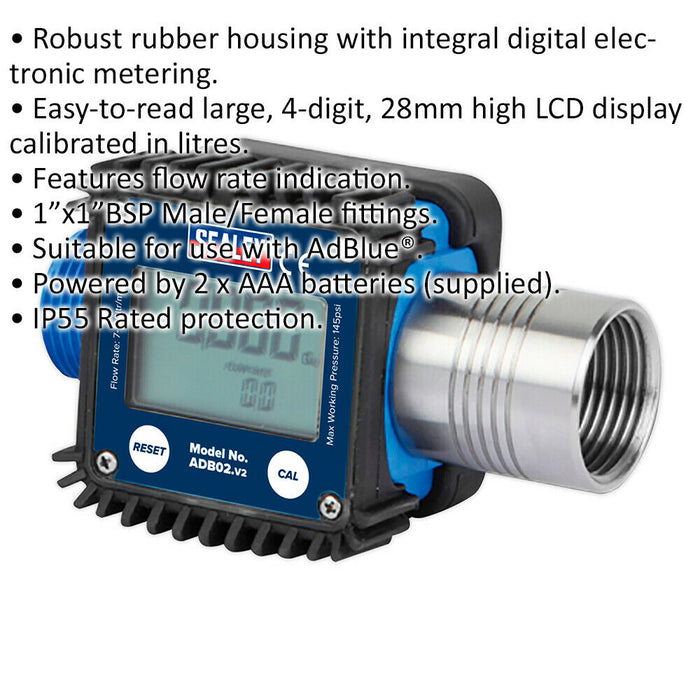 AdBlue Digital Flow Meter - LCD Display - Flow Rate Indication - 1" x 1" BSP Loops