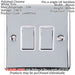 2 PACK 2 Gang Double Metal Light Switch POLISHED CHROME 2 Way 10A White Trim Loops