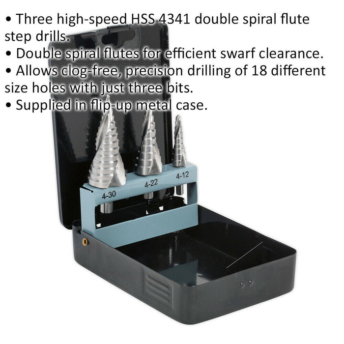 3 Piece HSS 4341 Spiral Flute Step Drill Bit - 3 Sizes - Precision Hole Drilling Loops