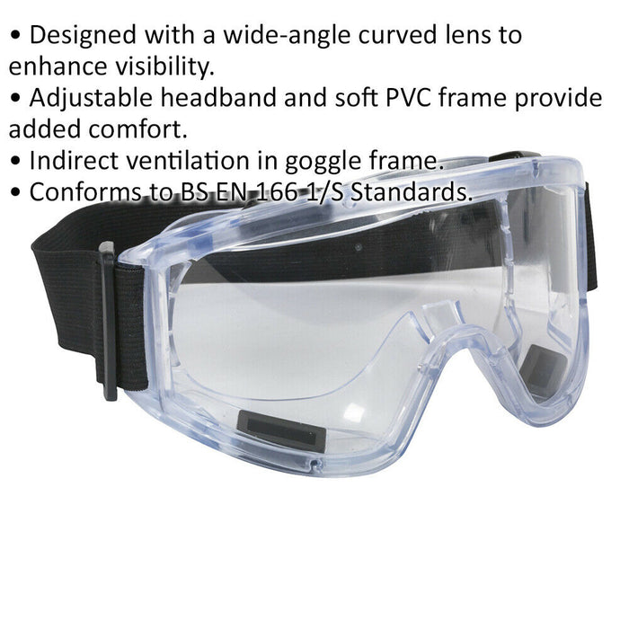 Wide Angled Safety Goggles - Indirect Ventilation - Adjustable Headband - Clear Loops