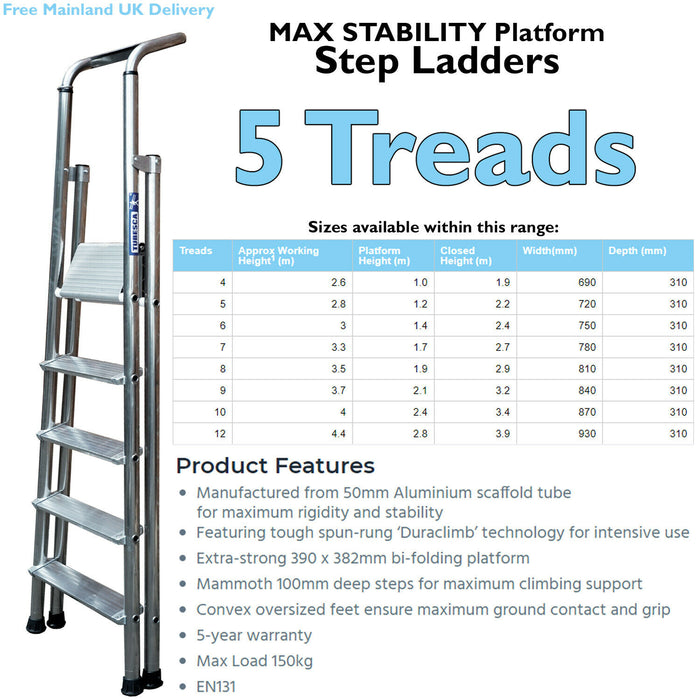 1.2m MAX STABILITY Platform Step Ladders 5 Tread Anti Slip Aluminium DIY Steps Loops