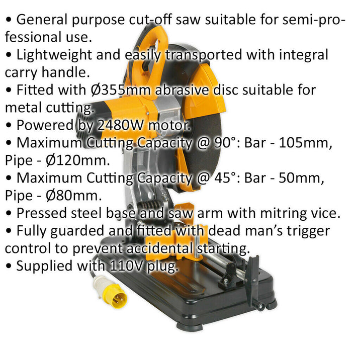 Portable Cut-Off Saw - 355mm Abrasive Disc - 2480W Motor - 3800 RPM - 110V Loops