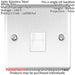 2 PACK BT Master Telephone Socket SATIN STEEL & White PSTN Line Wall Plate Loops