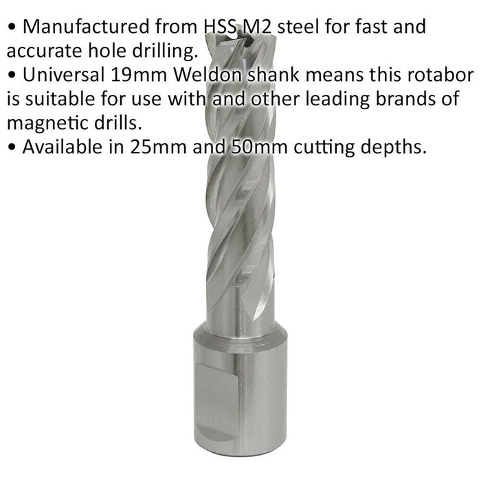 14mm x 50mm Depth Rotabor Cutter - M2 Steel Annular Metal Core Drill 19mm Shank Loops