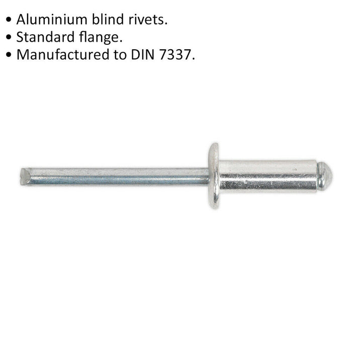 200 PACK - 6.4mm x 18mm Blind Pop Rivets - Standard Flange Aluminium Compression Loops