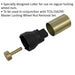 SX299 Cutter Bit - Locking Nut Remover - DEALERS & REPAIR CENTRES - For Jaguar Loops