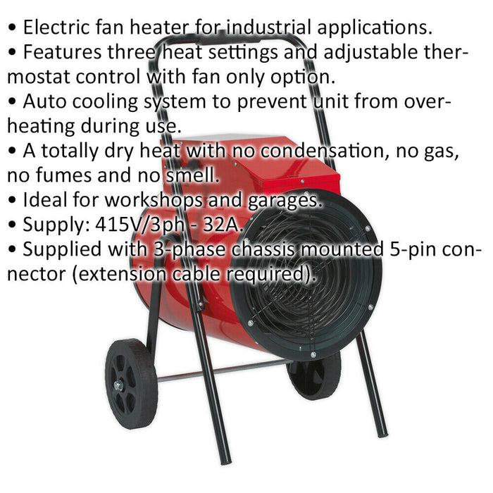 15 kW Industrial Electric Fan Heater - 3 Heat Settings - Thermostat Control Loops