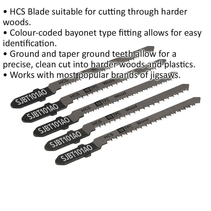 5 PACK - 83mm HARDWOOD Jigsaw Blade Set - 18 TPI - Ground Taper Precision Cut Loops