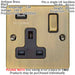 2 PACK 1 Gang Single UK Plug Socket & 2.1A USB ANTIQUE BRASS Black 13A Switched Loops