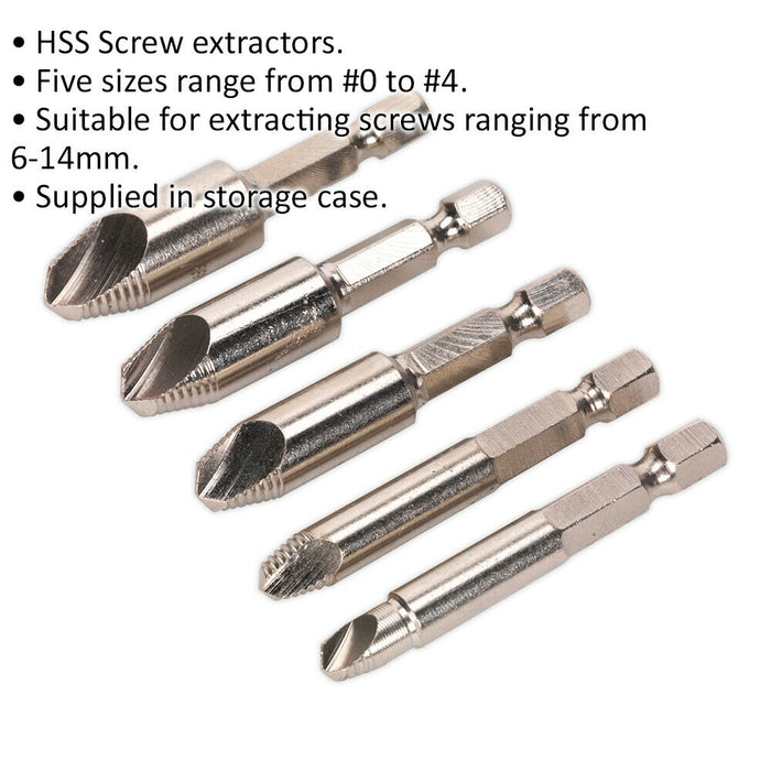 5 Piece HSS Screw Extractor Set - 5 Sizes #0 to #4 - Extracts 6mm to 14mm Screws Loops