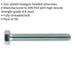 50 PACK HT Setscrew - M8 x 60mm - Grade 8.8 Zinc - Fully Threaded - DIN 933 Loops