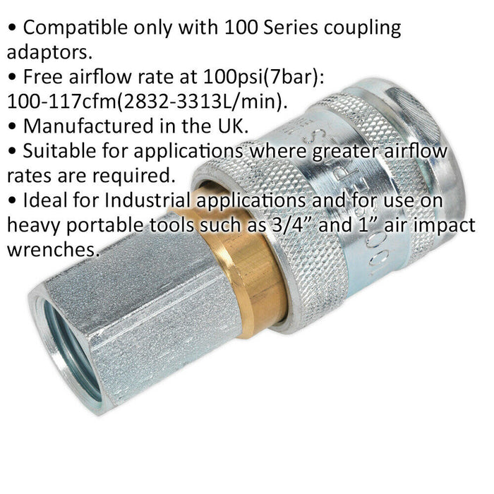 1/2" BSP Female Coupling Body - 100 psi Free Airflow Rate - Air Coupling Adaptor Loops