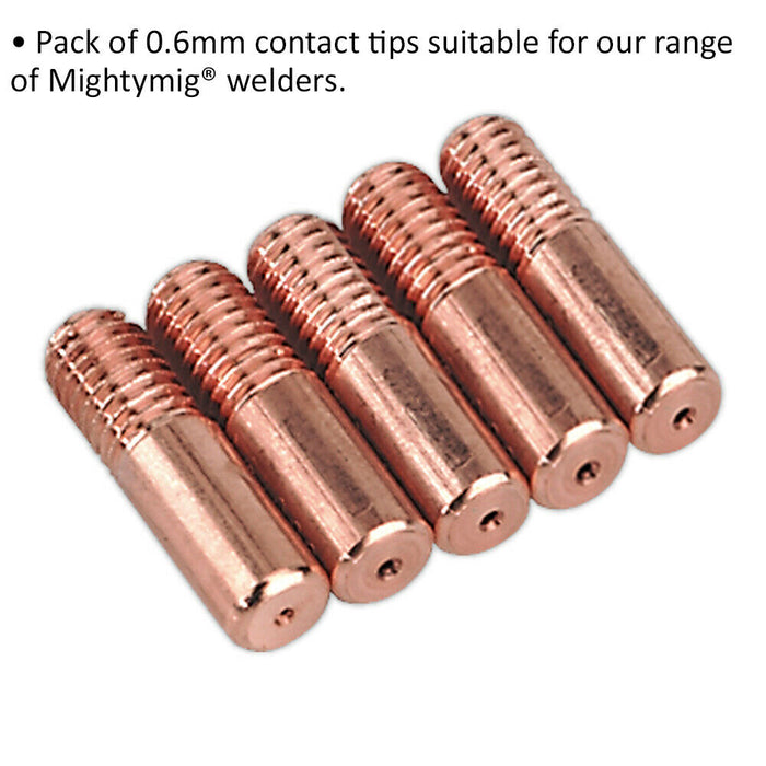 5 PACK 0.6mm Contact Tip for MB14 Welding Torches - MIG Welding Contacts Loops