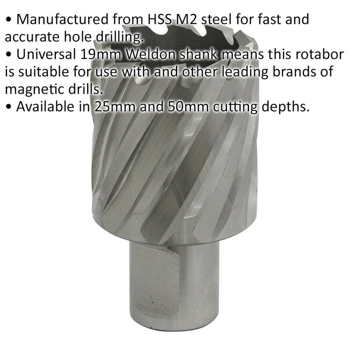 35mm x 25mm Depth Rotabor Cutter - M2 Steel Annular Metal Core Drill 19mm Shank Loops